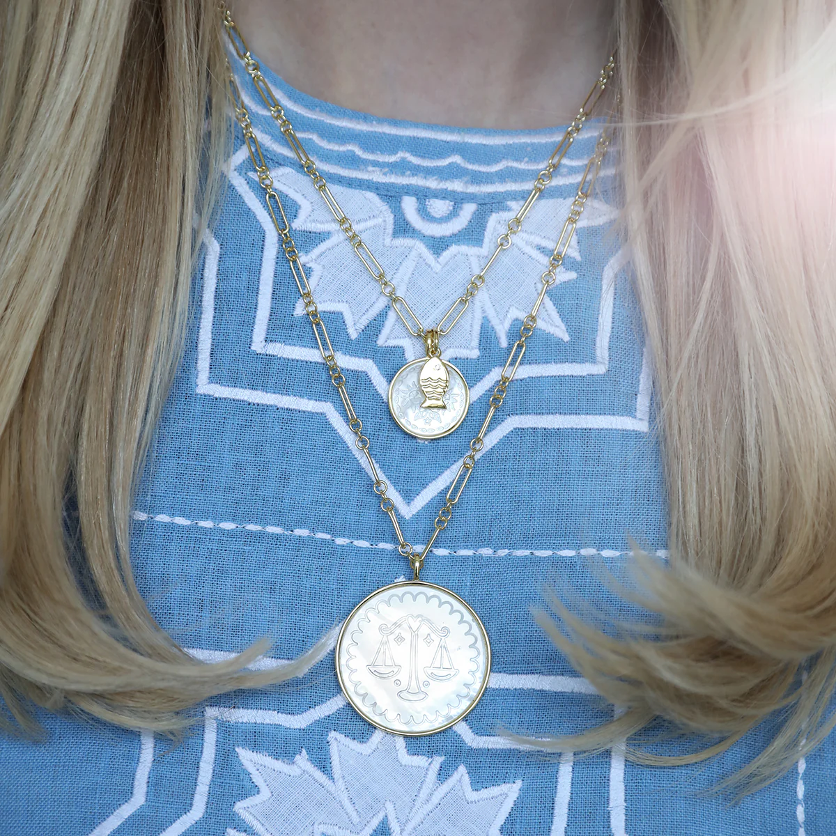 Celestial Zodiac Charm - Image 4