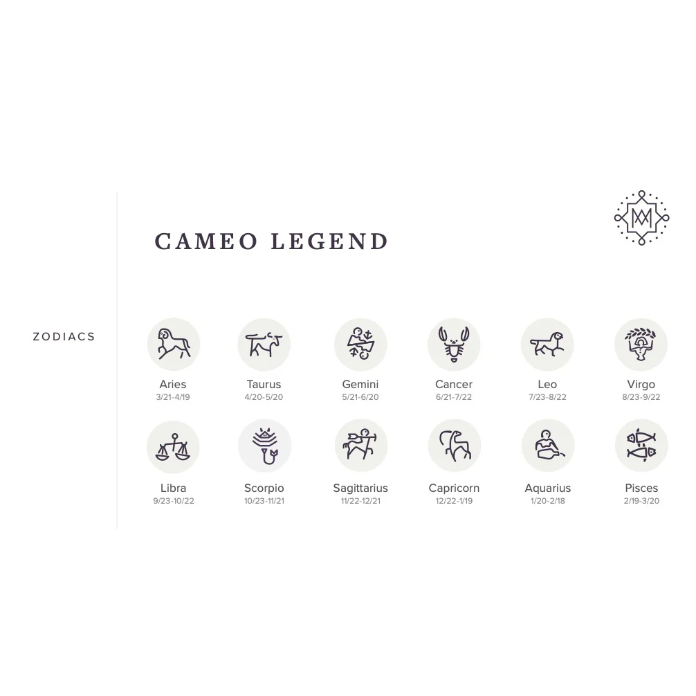 Zodiac Pendant - Image 10